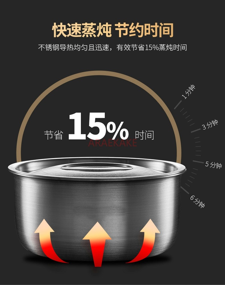 900ml 304 stainless steel baby - đánh giá và giá Baby Food Egg