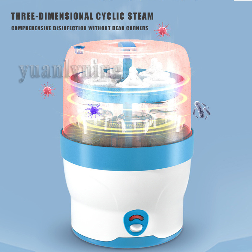 Baby Feeding Bottle Pro Steril - đánh giá và giá Baby Food Allergy Rash